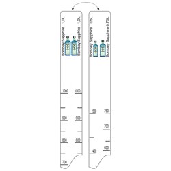 Барная линейка Bombay Sapphire (500мл/750мл/1л), P.L. Proff Cuisine 81250040 - фото 120127