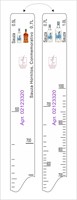 Линейка Sauza (0.5л./0.7л./1 л.)/ Hornitos (0.7л.) L=28 см. В=2 см. /1/ 63601